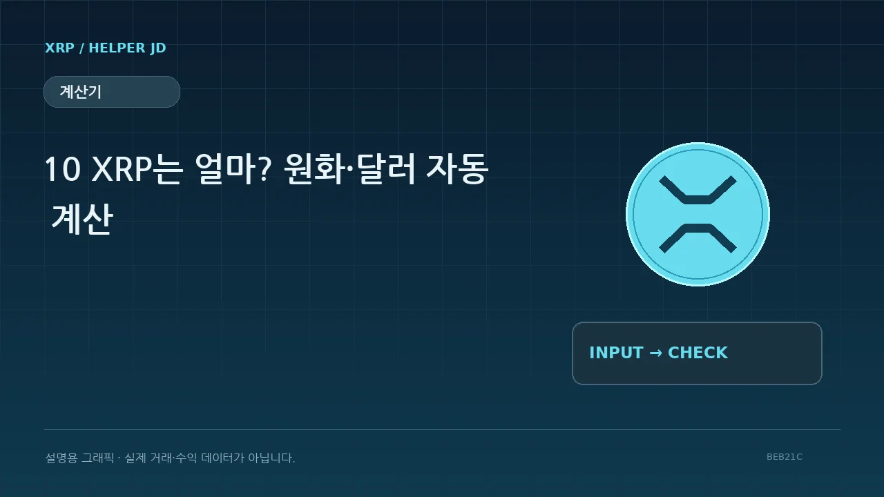 계산기 설명용 그래픽