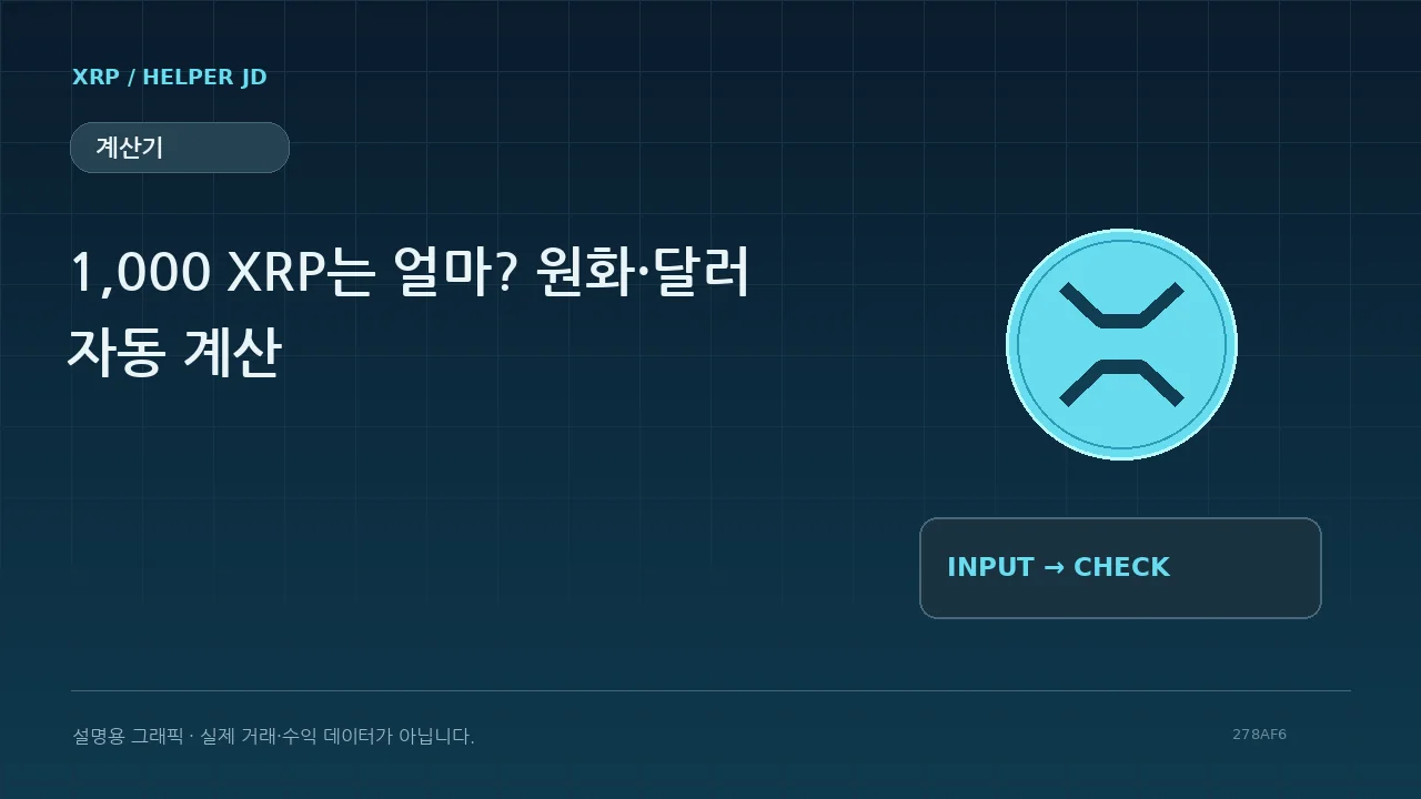 계산기 설명용 그래픽