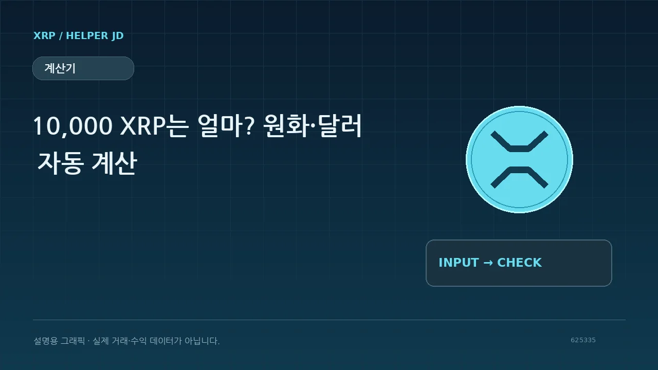 계산기 설명용 그래픽
