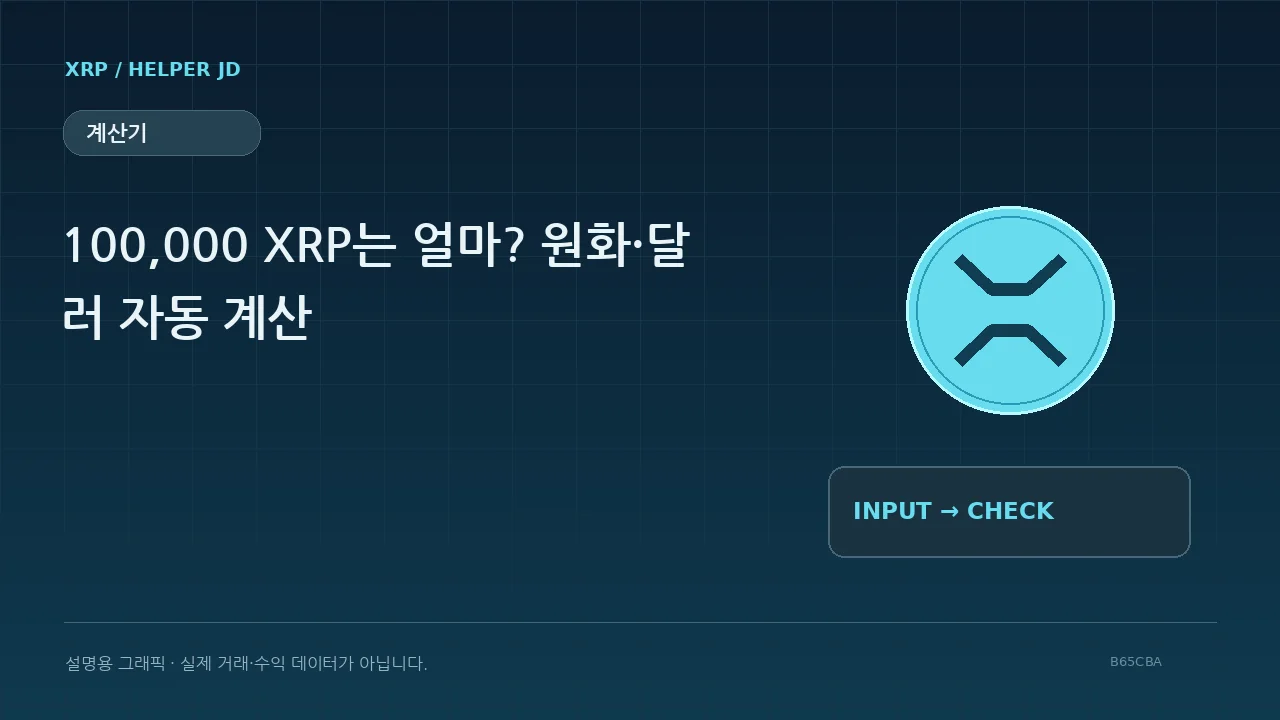 계산기 설명용 그래픽
