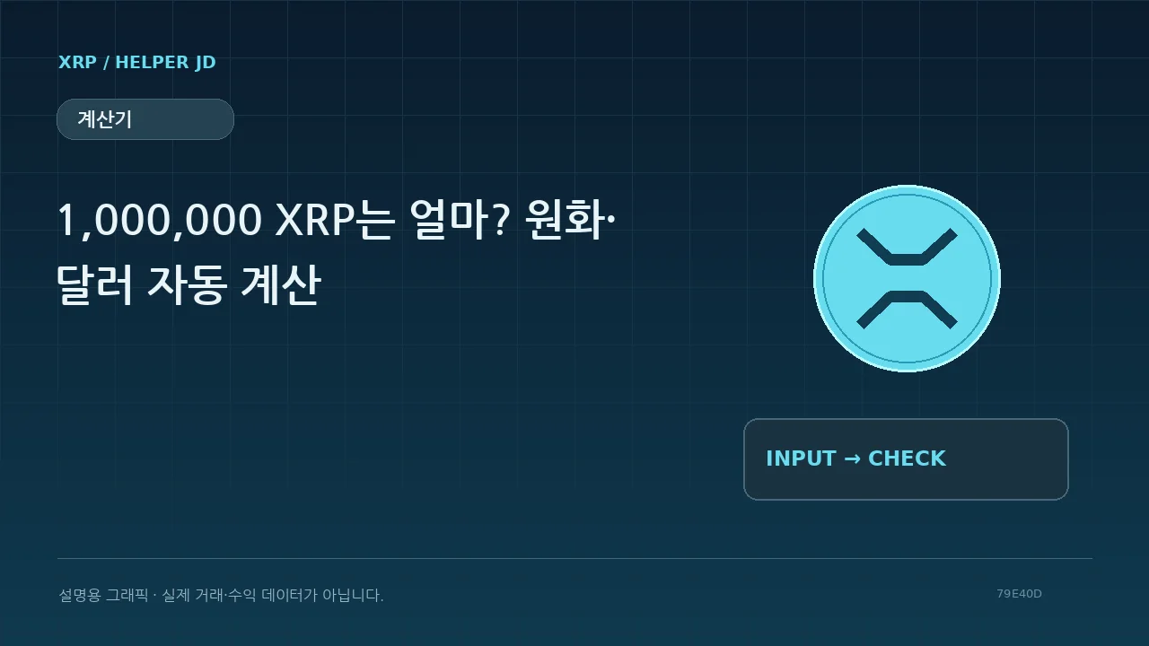 계산기 설명용 그래픽