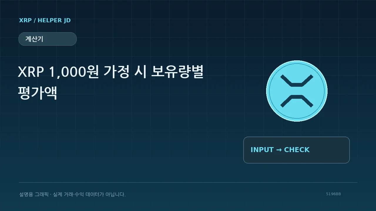 계산기 설명용 그래픽