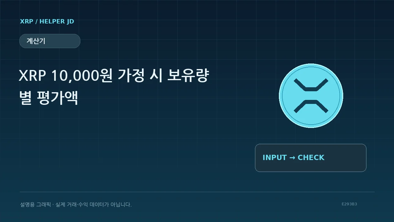 계산기 설명용 그래픽