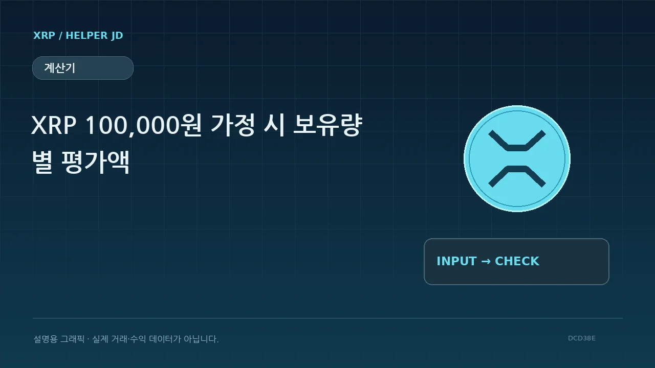 계산기 설명용 그래픽