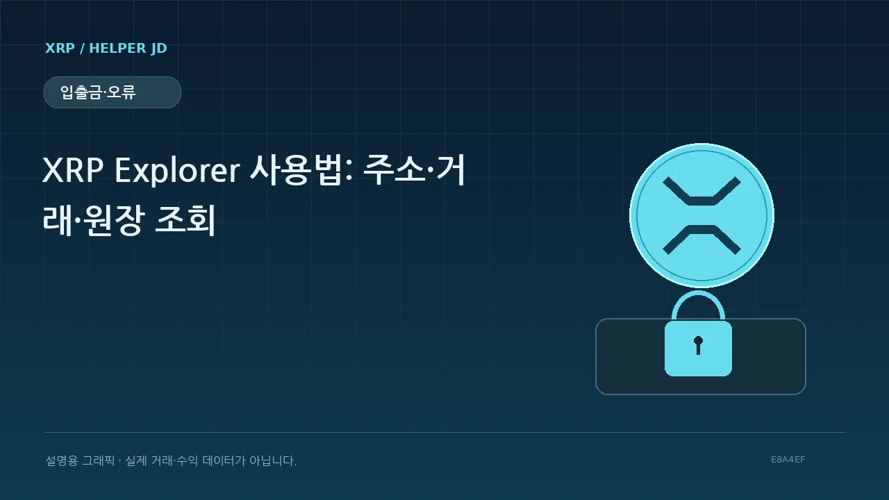 입출금·오류 설명용 그래픽