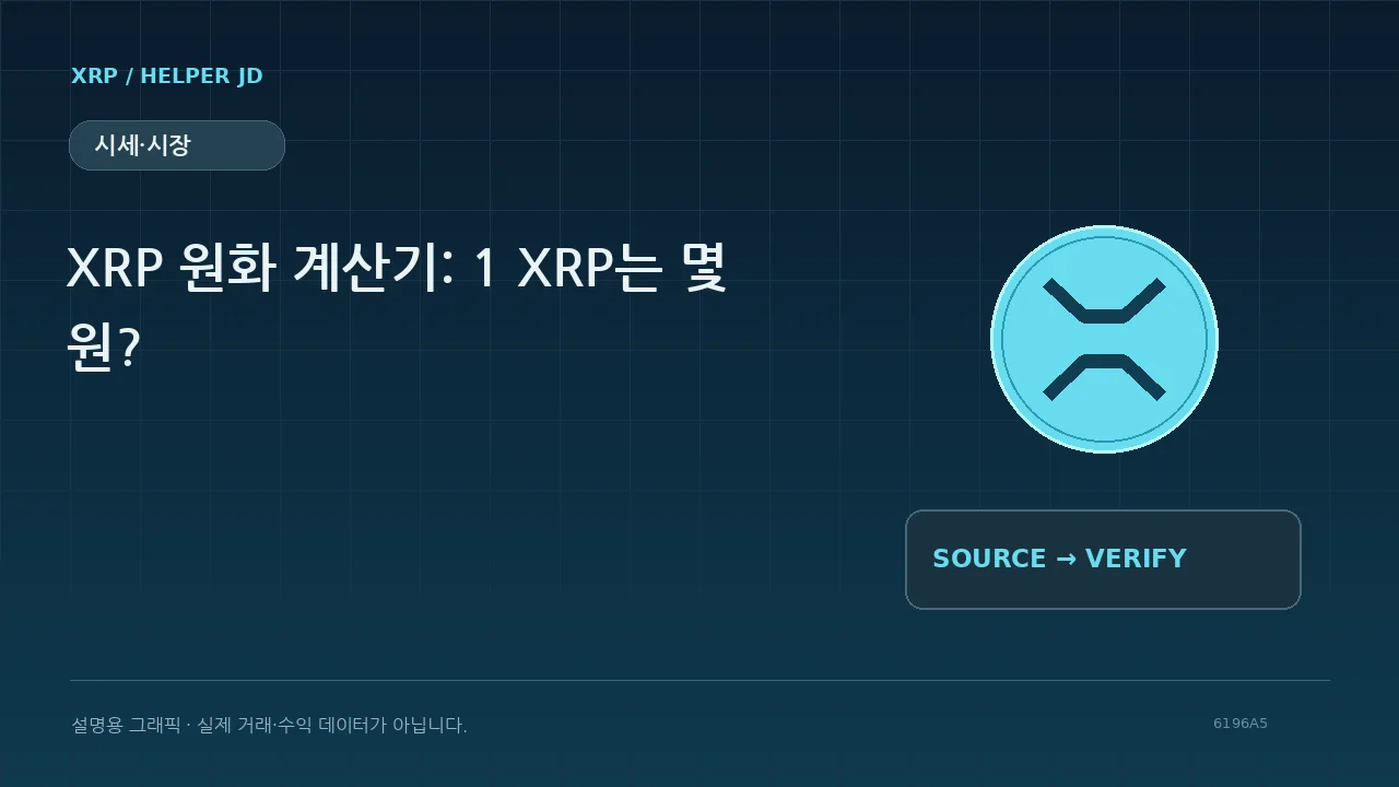 시세·시장 설명용 그래픽