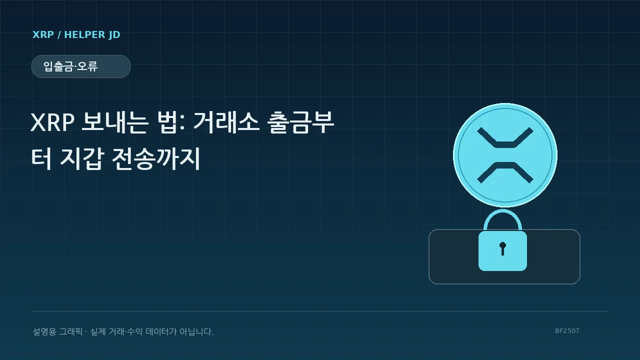 입출금·오류 설명용 그래픽