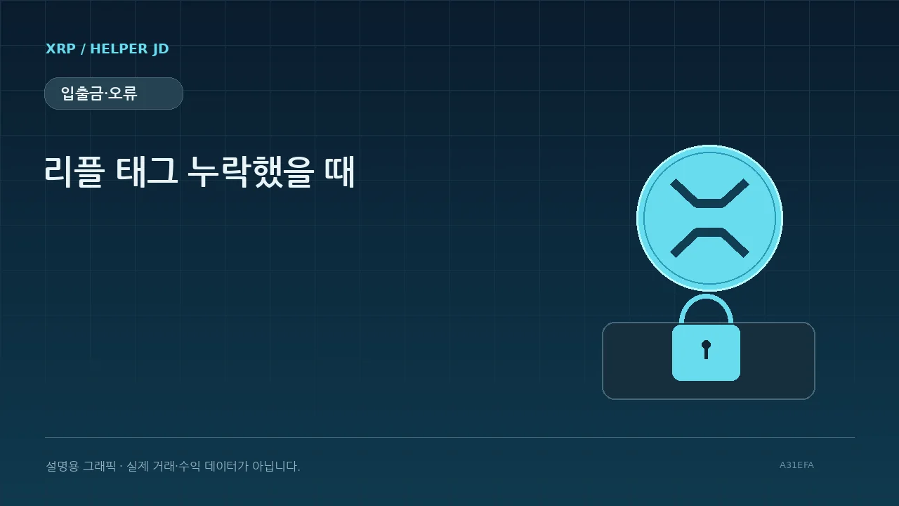 입출금·오류 설명용 그래픽