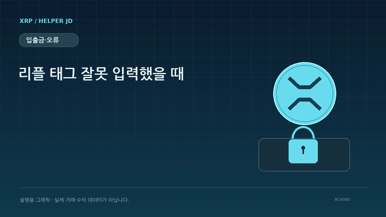 입출금·오류 설명용 그래픽