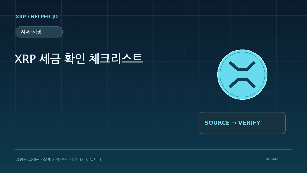 시세·시장 설명용 그래픽