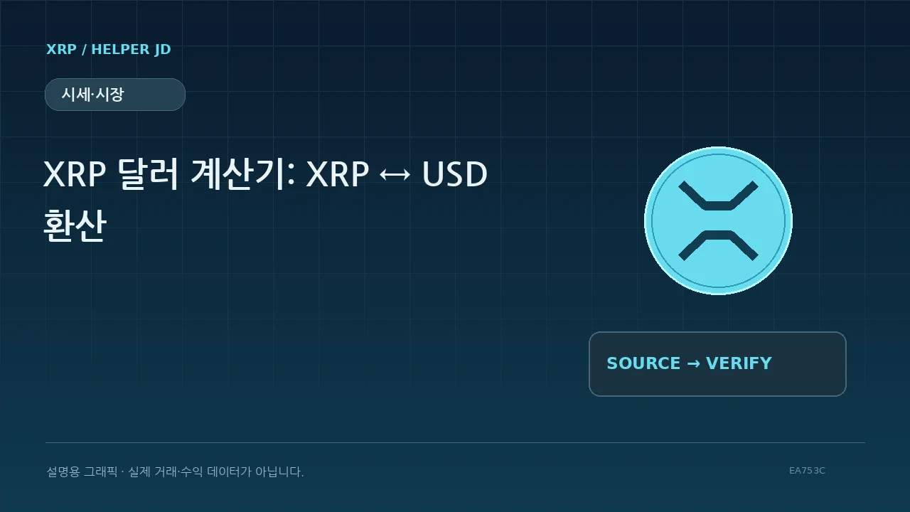 시세·시장 설명용 그래픽