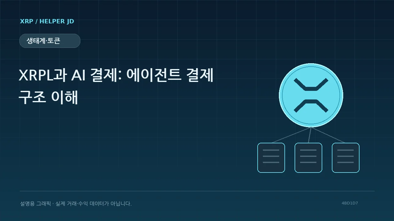 생태계·토큰 설명용 그래픽