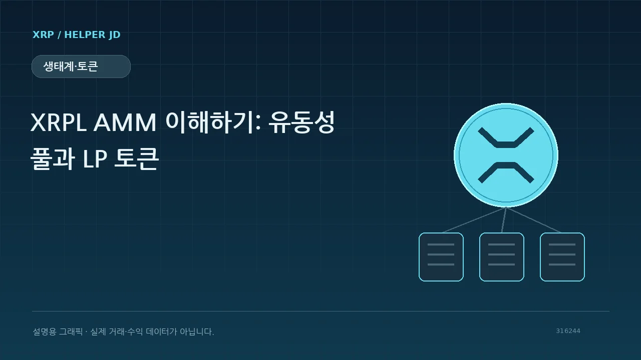 생태계·토큰 설명용 그래픽