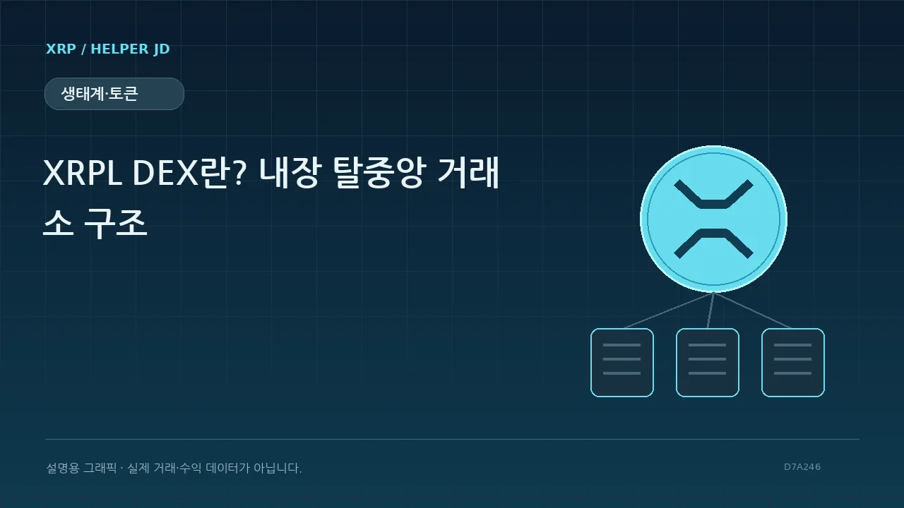 생태계·토큰 설명용 그래픽