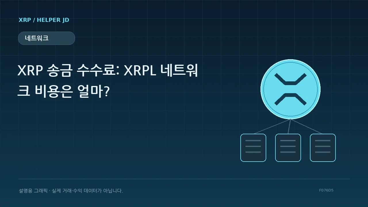 네트워크 설명용 그래픽