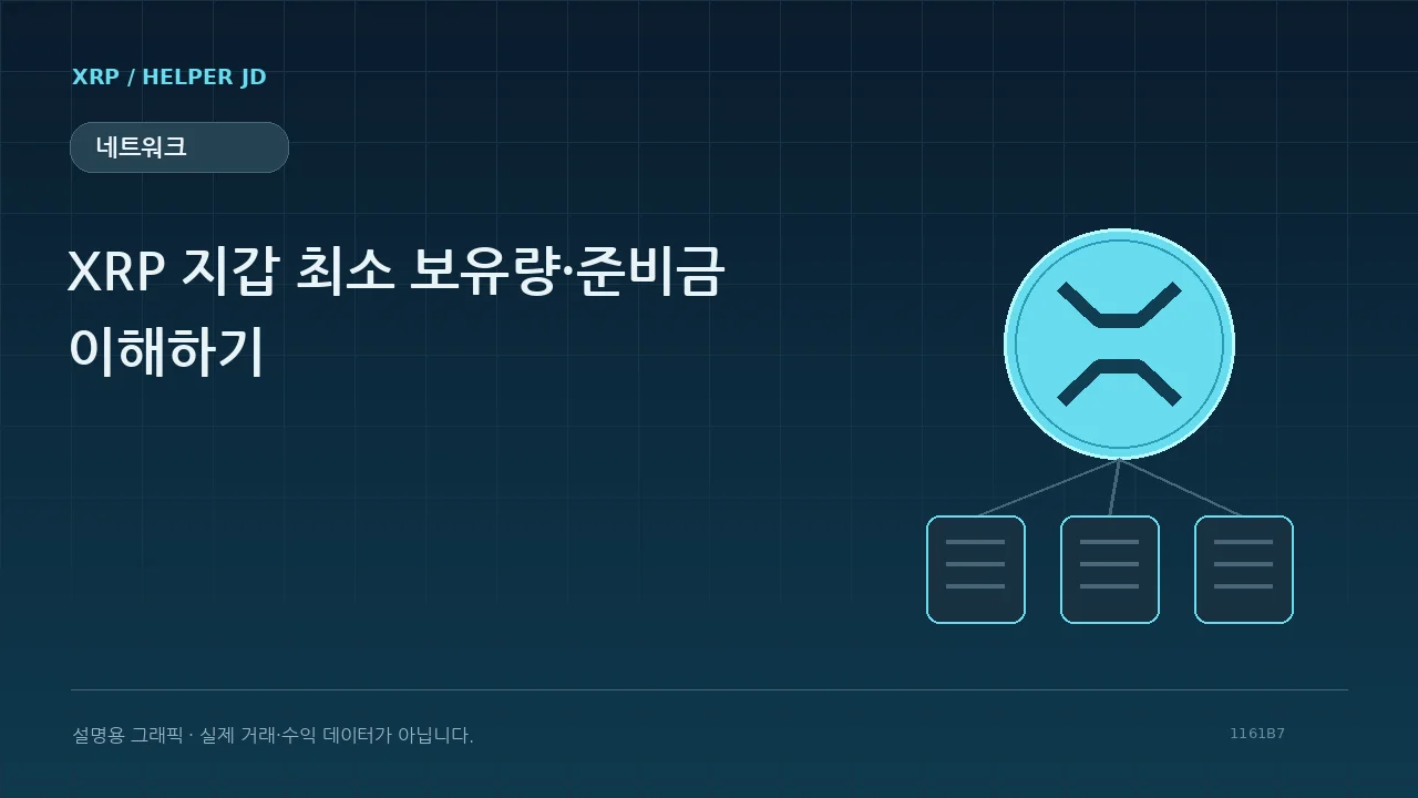 네트워크 설명용 그래픽