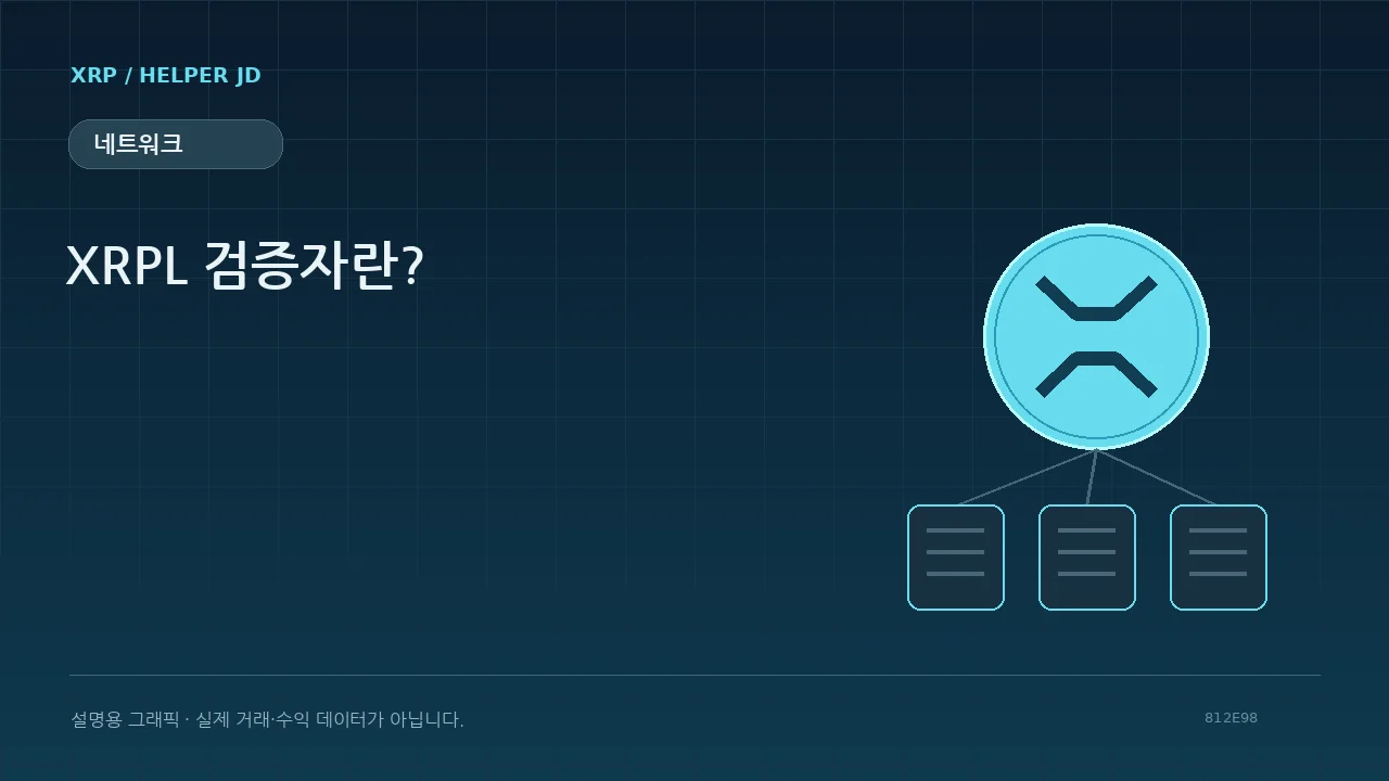 네트워크 설명용 그래픽
