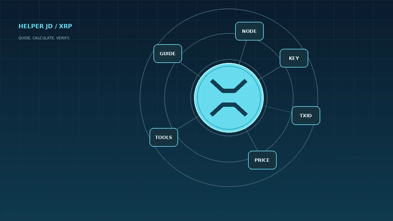 XRP의 시세·계산·네트워크 탐색을 표현한 설명용 그래픽
